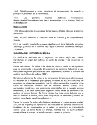 83
1940: ElsieWiddowson y otros, redactaron el racionamiento de acuerdo a
principios nutricionales en el Reino Unido.
1941: Las primeras raciones dietéticas recomendadas
(RecommendedDietaryAllowances) fueron establecidas por el Consejo Nacional
de Investigación.
Recientemente
1992: El departamento de agricultura de los Estados Unidos introduce la pirámide
alimentaria.
2002: estudios muestran la selección entre la nutrición y el comportamiento
violento.
2011: La nutrición heterótrofa se puede clasificar en 4 tipos: Holotrofa, simbiótica
,saprófaga y parásita en la holotrofa hay 3 tipos: Carnívoros ,herbívoros o fitófagos
y omnívoros
CLASIFICACIÓN NUTRICIONAL BÁSICA
La clasificación nutricional de un organismo se realiza según tres criterios
importantes: el origen del carbono, la fuente de energía y los donadores de
electrones.
Fuente del carbono. Se refiere a la fuente del carbono usada por el organismo
para su crecimiento y desarrollo. Un organismo se denomina heterótrofo si usa
compuestos orgánicos procedente de otros organismos y autótrofo si su fuente del
carbono es el dióxido de carbono (CO2).
Donador de electrones. Se refiere a los compuestos donadores de electrones que
se utilizarán en la biosíntesis (por ejemplo, en forma de NADH o NADPH). Un
organismo se denomina organótrofo cuando utiliza compuestos orgánicos como
fuente de electrones, mientras que se denomina litótrofo cuando utiliza
compuestos inorgánicos. Los organismos organotrofos son a menudo también
heterótrofos, y así usan compuestos orgánicos como fuente de electrones y de
carbono al mismo tiempo. De forma similar, los organismos litotrofos son a
menudo también autótrofos, con fuentes inorgánicas de electrones y dióxido de
carbono como fuente inorgánica del carbono.
Fuente de energía. Se refiere al método empleado por el organismo para producir
ATP, que se requiere para aprovisionar de combustible los caminos anabólicos de
biosíntesis de los componentes de la célula. Un organismo es foto-autótrofo
cuando utiliza luz como fuente de energía, mientras que es quimio-autótrofo
cuando obtiene la energía de reacciones con compuestos químicos.
 