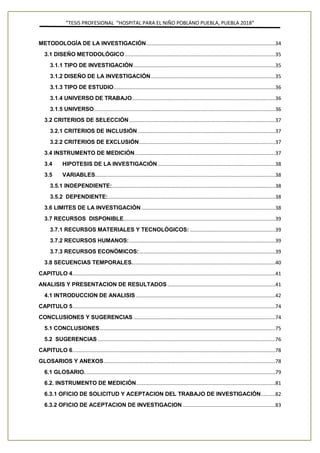 ”TESIS PROFESIONAL “HOSPITAL PARA EL NIÑO POBLANO PUEBLA, PUEBLA 2018”
METODOLOGÍA DE LA INVESTIGACIÓN...........................................................................................34
3.1 DISEÑO METODOLÓGICO..........................................................................................................35
3.1.1 TIPO DE INVESTIGACIÓN....................................................................................................35
3.1.2 DISEÑO DE LA INVESTIGACIÓN........................................................................................35
3.1.3 TIPO DE ESTUDIO..................................................................................................................36
3.1.4 UNIVERSO DE TRABAJO.....................................................................................................36
3.1.5 UNIVERSO................................................................................................................................36
3.2 CRITERIOS DE SELECCIÓN.......................................................................................................37
3.2.1 CRITERIOS DE INCLUSIÓN.................................................................................................37
3.2.2 CRITERIOS DE EXCLUSIÓN................................................................................................37
3.4 INSTRUMENTO DE MEDICIÓN...................................................................................................37
3.4 HIPOTESIS DE LA INVESTIGACIÓN...................................................................................38
3.5 VARIABLES...............................................................................................................................38
3.5.1 INDEPENDIENTE:...................................................................................................................38
3.5.2 DEPENDIENTE:......................................................................................................................38
3.6 LIMITES DE LA INVESTIGACIÓN ..............................................................................................38
3.7 RECURSOS DISPONIBLE...........................................................................................................39
3.7.1 RECURSOS MATERIALES Y TECNOLÓGICOS: ............................................................39
3.7.2 RECURSOS HUMANOS:.......................................................................................................39
3.7.3 RECURSOS ECONÓMICOS:................................................................................................39
3.8 SECUENCIAS TEMPORALES.....................................................................................................40
CAPITULO 4...............................................................................................................................................41
ANALISIS Y PRESENTACION DE RESULTADOS ............................................................................41
4.1 INTRODUCCION DE ANALISIS ..................................................................................................42
CAPITULO 5...............................................................................................................................................74
CONCLUSIONES Y SUGERENCIAS ....................................................................................................74
5.1 CONCLUSIONES............................................................................................................................75
5.2 SUGERENCIAS .............................................................................................................................76
CAPITULO 6...............................................................................................................................................78
GLOSARIOS Y ANEXOS.........................................................................................................................78
6.1 GLOSARIO. .....................................................................................................................................79
6.2. INSTRUMENTO DE MEDICIÓN..................................................................................................81
6.3.1 OFICIO DE SOLICITUD Y ACEPTACION DEL TRABAJO DE INVESTIGACIÓN..........82
6.3.2 OFICIO DE ACEPTACION DE INVESTIGACION .................................................................83
 
