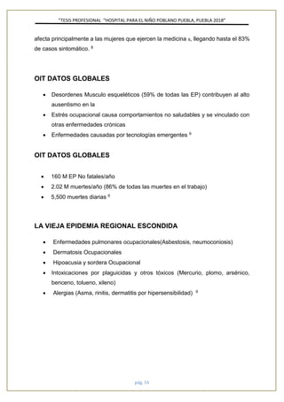 ”TESIS PROFESIONAL “HOSPITAL PARA EL NIÑO POBLANO PUEBLA, PUEBLA 2018”
pág. 16
afecta principalmente a las mujeres que ejercen la medicina 8, llegando hasta el 83%
de casos sintomático. 8
OIT DATOS GLOBALES
• Desordenes Musculo esqueléticos (59% de todas las EP) contribuyen al alto
ausentismo en la
• Estrés ocupacional causa comportamientos no saludables y se vinculado con
otras enfermedades crónicas
• Enfermedades causadas por tecnologías emergentes 9
OIT DATOS GLOBALES
• 160 M EP No fatales/año
• 2.02 M muertes/año (86% de todas las muertes en el trabajo)
• 5,500 muertes diarias 9
LA VIEJA EPIDEMIA REGIONAL ESCONDIDA
• Enfermedades pulmonares ocupacionales(Asbestosis, neumoconiosis)
• Dermatosis Ocupacionales
• Hipoacusia y sordera Ocupacional
• Intoxicaciones por plaguicidas y otros tóxicos (Mercurio, plomo, arsénico,
benceno, tolueno, xileno)
• Alergias (Asma, rinitis, dermatitis por hipersensibilidad) 9
 