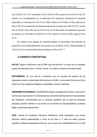 ”TESIS PROFESIONAL “HOSPITAL PARA EL NIÑO POBLANO PUEBLA, PUEBLA 2018”
pág. 25
con el 55.2% (n=111), moderado con el 16.9% (n=34) y grave con el 2.5% (n=5). En
cuanto a la manifestación en la dimensión de cansancio emocional el personal
desarrolló un nivel bajo en el 72.1% (n=145), medio con el 19.9% (n=40) y alto con el
8% (n=16). En la dimensión de despersonalización fue bajo con el 88.1%(177), medio
con el 9.5%(n=19) y alto con el 2.5% (n=5). En la dimensión de realización personal
se observó un nivel alto en el 85.6% (n=172), medio el 13.9% (n=28) y bajo el 0.5%
(n=1).
En cuanto a los grados de disfuncionalidad, el porcentaje más elevado se
encontró en los moderadamente funcionales con el 28.9% (n=57), disfuncionales el
15.4% (n=31) y severamente disfuncionales el 2.5% (n=5). 16
2.5 MARCO CONCEPTUAL
SALUD: Según la definición que la OMS hace del término: La salud es un completo
estado de bienestar físico, mental y social, y no sólo la ausencia de enfermedad
ENFERMERIA: Es una ciencia o disciplina que se encarga del estudio de las
respuestas reales o potenciales de la persona, familia, o comunidad tanto sana como
enferma en los aspectos biológicos, psicológico, social y espiritual.
SINDROME DE BURNOUT: (QUEMADO) Estado de agotamiento físico, emocional o
mental que se presenta en el ámbito laboral, afectando directamente en la autoestima
del trabajador, caracterizado por un proceso paulatino, por el cual las personas
afectadas pierden interés en sus tareas en el sentido de responsabilidad, pudiendo
llegar a profundas depresiones.
UCIP: Unidad de Cuidados Intensivos Pediátricos, área hospitalaria que brinda
atención médica especializada a niños de 30 días a 17 años de edad, quienes
requieren cuidados especiales continuos, que cursan con inestabilidad de uno o más
 
