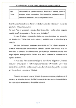 ”TESIS PROFESIONAL “HOSPITAL PARA EL NIÑO POBLANO PUEBLA, PUEBLA 2018”
pág. 33
Fase
Grave
Se manifiesta un mayor ausentismo, aversión por la tarea, abuso de
alcohol o tabaco, aislamiento, crisis existencial, depresión crónica,
problemas familiares e incluso riesgos de suicidio
Cuando ya se ha establecido el síndrome de Burnout se describen cuatro niveles de
patologías del cuadro evolutivo:
1er nivel: Falta de ganas de ir a trabajar. Dolor de espaldas y cuello. Ante la pregunta
¿qué te pasa?, la respuesta es “No sé, no me siento bien”.
2o nivel: Empieza a molestar la relación con otros. Comienza una sensación
de persecución (“Todos están en contra mío”); se incrementa el ausentismo y la
rotación.
3er nivel: Disminución notable en la capacidad laboral. Pueden comenzar a
aparecer enfermedades psicosomáticas (alergias, soriasis, hipertensión, etc.). En
esta etapa se comienza la automedicación, que al principio tiene efecto placebo pero
luego requiere de mayor dosis. En este nivel, se ha verificado el comienzo de la
ingesta alcohólica.
4o nivel: Esta etapa se caracteriza por el alcoholismo, drogadicción, intentos
de suicidio (en cualquiera de sus formas), suelen aparecer enfermedades graves tales
como cáncer, accidentes cardiovasculares, etc. Durante esta etapa, en los períodos
previos, se tiende a abandonar el trabajo.
Este síndrome puede iniciarse después de los seis meses de antigüedad en el
trabajo y se consolida después de 10 años, cuando se ha producido la transición de
las expectativas personales con la realidad cotidiana.
 