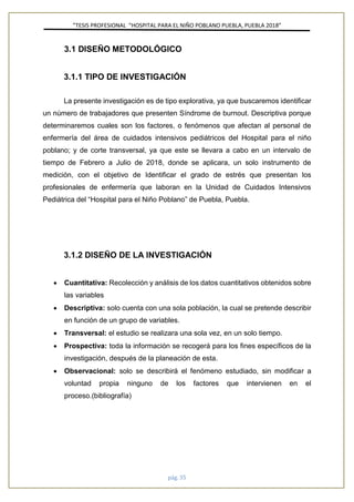 ”TESIS PROFESIONAL “HOSPITAL PARA EL NIÑO POBLANO PUEBLA, PUEBLA 2018”
pág. 35
3.1 DISEÑO METODOLÓGICO
3.1.1 TIPO DE INVESTIGACIÓN
La presente investigación es de tipo explorativa, ya que buscaremos identificar
un número de trabajadores que presenten Síndrome de burnout. Descriptiva porque
determinaremos cuales son los factores, o fenómenos que afectan al personal de
enfermería del área de cuidados intensivos pediátricos del Hospital para el niño
poblano; y de corte transversal, ya que este se llevara a cabo en un intervalo de
tiempo de Febrero a Julio de 2018, donde se aplicara, un solo instrumento de
medición, con el objetivo de Identificar el grado de estrés que presentan los
profesionales de enfermería que laboran en la Unidad de Cuidados Intensivos
Pediátrica del “Hospital para el Niño Poblano” de Puebla, Puebla.
3.1.2 DISEÑO DE LA INVESTIGACIÓN
• Cuantitativa: Recolección y análisis de los datos cuantitativos obtenidos sobre
las variables
• Descriptiva: solo cuenta con una sola población, la cual se pretende describir
en función de un grupo de variables.
• Transversal: el estudio se realizara una sola vez, en un solo tiempo.
• Prospectiva: toda la información se recogerá para los fines específicos de la
investigación, después de la planeación de esta.
• Observacional: solo se describirá el fenómeno estudiado, sin modificar a
voluntad propia ninguno de los factores que intervienen en el
proceso.(bibliografía)
 