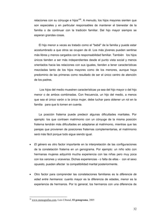 32
relaciones con su cónyuge e hijos”26
. A menudo, los hijos mayores sienten que
son especiales y en particular responsables de mantener el bienestar de la
familia o de continuar con la tradición familiar. Del hijo mayor siempre se
esperan grandes cosas.
El hijo menor a veces es tratado como el "bebé" de la familia y puede estar
acostumbrado a que otros se ocupen de él. Los más jóvenes pueden sentirse
más libres y menos cargados con la responsabilidad familiar. También los hijos
únicos tienden a ser más independientes desde el punto vista social y menos
orientados hacia las relaciones con sus iguales, tienden a tener características
mezcladas tanto de los hijos mayores como de los menores, aunque haya
predominio de las primeras como resultado de ser el único centro de atención
de los padres.
Los hijos del medio muestren características ya sea del hijo mayor o del hijo
menor o de ambos combinadas. Con frecuencia, un hijo del medio, a menos
que sea el único varón o la única mujer, debe luchar para obtener un rol en la
familia para que lo tomen en cuenta.
La posición fraterna puede predecir algunas dificultades maritales. Por
ejemplo: los que contraen matrimonio con un cónyuge de la misma posición
fraterna tendrán más dificultades en adaptarse al matrimonio, mientras que las
parejas que provienen de posiciones fraternas complementarias, el matrimonio
será más fácil porque todo sigue siendo igual.
• El género es otro factor importante en la interpretación de las configuraciones
de la constelación fraterna en un genograma. Por ejemplo: un niño sólo con
hermanas mujeres adquirirá mucha experiencia con las niñas pero muy poca
con los varones y viceversa. Dichas experiencias - o falta de ellas - con el sexo
opuesto, pueden afectar la compatibilidad marital posteriormente.
• Otro factor para comprender las constelaciones familiares es la diferencia de
edad entre hermanos: cuanto mayor es la diferencia de edades, menor es la
experiencia de hermanos. Por lo general, los hermanos con una diferencia de
26
www.monografias.com, Luís Cibanal, El genograma, 2005
 