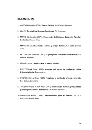 44
BIBLIOGRAFIA:
1. ANDOLFI Mauricio, (2001), Terapia Familiar, Ed. Paidós, Barcelona.
2. HALEY, Terapia Para Resolver Problemas, Ed. Amorrortu.
3. MINUCHIN Salvador, (1974), Concepción Sistémica de Desarrollo Familiar,
Ed. Paidós, Buenos Aires.
4. MINUCHIN Salvador, (1982), Familias y terapia familiar, Ed. Celtia, Buenos
Aires.
5. MC. GOLDRICK Mónica, (2003), El genograma en la evaluación familiar, Ed.
Gedisa, Barcelona.
6. MIDORI Hanna, La practica de la terapia familiar.
7. PFEFFERMAN Rosa, (2006), Apuntes del curso de graduación sobre
Psicología Social, Buenos Aires.
8. STIERLIN Helm y Otros, (1981), Terapia de la familia, La primera entrevista,
Ed. Gedisa, Barcelona.
9. TOMSON Peter y K. EIA Asen, (1997), Intervención familiar, guía práctica
para los profesionales de la salud, Ed. Paidós. Barcelona.
10. WAINSTEIN Martín, (2006), Intervenciones para el cambio, Ed. JCE
Ediciones, Buenos Aires.
 
