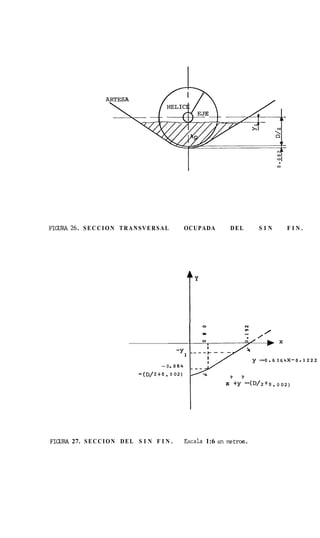 FIWRA26. S E C C I O N T R A N S V E R S A L         OCUPADA        DEL             SIN        FIN.




                                                     T
                                                         Y




                                                             0            04

                                                             W
                                                             0

                                                             0
                                                                          ,
                                                                           . "/ /          X
                                                                          O /
                                                                                      b
                                               -yl
                                                                                y   =0.6   3 64X-0.1222
                                         - 0 .084
                                - (D/2+0. 0 02)
                                                                  x +y    =(D/2+0. 0 02)




FIWRA 27. S E C C I O N D E L S I N F I N .          Escala 1:6 enn-etros.
 