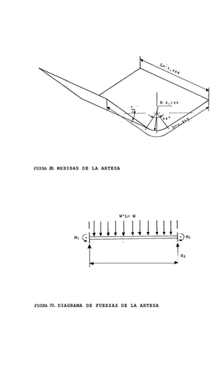 FW 28. MEDIDAS DE L A ARTESA
 I




                            W'L=   w




FIGURA29. DIAGRAMA DE FUERZAS DE LA ARTESA
 