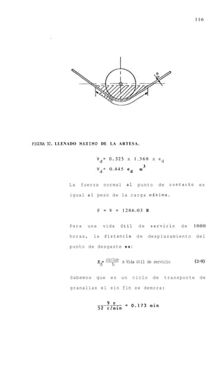 116




FIGURA32. LLENADO MAXIM0 DE LA A R T E S A .


                            Vd= 0.325 x 1 . 3 6 8 x ed
                                                       3
                            Vd= 0.445 e d          m


               La   fuerza        normal     a1   punto       de   contact0    es

               igual a 1 peso d e la c a r g a mAxima.


                            F = W = 1286.03 N


               Para   una         vida   iitil     de      servicio   de    1000

               horas,    la       distancia       de       desplazamiento     del

               punto d e desgaste e s :


                            x=-ciclos      x Vida i t l de servicio
                                                   ii                         (2-9)
                              d      h

               Sabemos    que       en   un     ciclo       de   transporte     de

               granallas el sin fin s e demora:
 