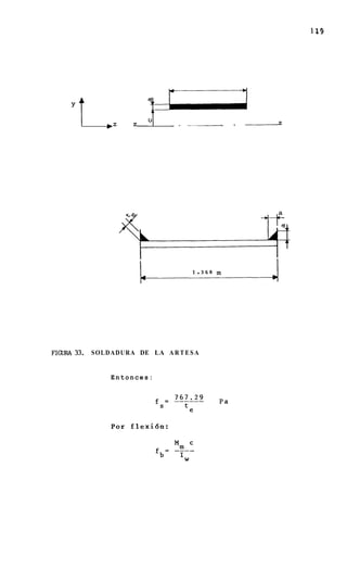 '1         )
              Z       z    :F!



FIU33.   S O L D A D U R A DE LA A R T E S A


               Entonces:




               Por flexi6n:
 