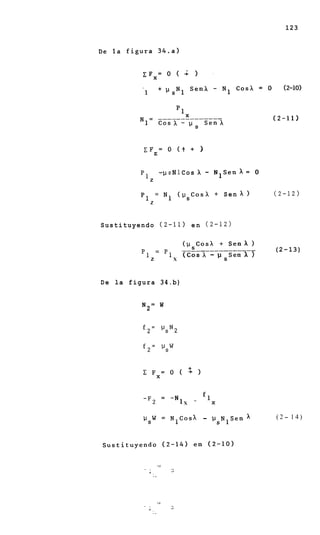 123




            P1        -p s N 1 C o s     A - NISen      =   0
                 Z


                     = N~       (~,COSX        + Sen   A)       (2-12)
            p1
                 Z




Sustituyendo ( 2 - 1 1 )             en (2-12)

                                 (pScosX + S e n X 1
            P1 = P 1            ____-___________                (2- 13)
                                (Cos - p s S e X 1
                                               ~
                 Z          X




D e la f i g u r a 34.b)


            N2= W


            f 2 = VsN2

            f 2 = VSW




            -F2        =   -N1       +    fl
                                 X             X


            Vsw = NlCosX - psNISen                              (2- 14)
 