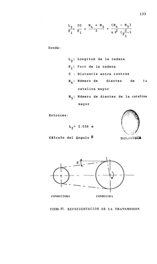 133




Donde:


            L2: L o n g i t u d d e la c a d e n a

            P1:   P a s o de la cadena

            C : Distancia entre centros
            N4: N d m e r o d e       dientes        de      la

                  catalina mayor

            N 5 : N d m e r o d e d i e n t e s d e l a catalina

                  mayor


Entonces:


            L 2 = 2.036 m


C Q l c u l o d e l Qngulo @




 CONDUCTORA                    CONDUC I D A



FIGURA 37. REPRESENIACION .DE-LA TRANSMISION
 