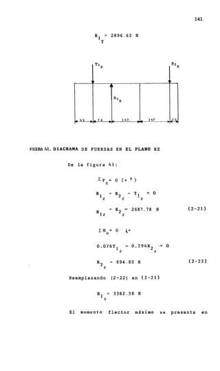 141


                           R 1 = 2896.63 N
                              Y




FIGURA41.DIAGRAMA D E F U E R Z A S E N EL P L A N 0 XZ


                De la f i g u r a 41:




                            R1        -   R2       - T1       =   0
                                 Z             Z          Z



                            R1
                                      -   R 2 = 2687.78 N                           (2-21)
                                 Z             Z




                            0.076T1                -   0.294R2        -=   0
                                           Z                      Z


                            R2        =   694.80 N                                  (2-22)
                                 Z


                R e e m p l a z a n d o (2-22) e n (2-21)


                            R 1 = 3382.58 N
                                  Z


                El   momento          flector           msximo        se       presenta   en
 