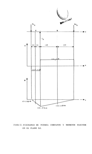 B



                                lz

                                     1 47              14
                                                        '7




         M




       67   -   19N-m   4




FICXRA43.DIAGRAMAS DE       FUERZA          CORTANTE   Y   MOMENT0   FLECTOR
       EN E L P L A N 0 X Z .
 
