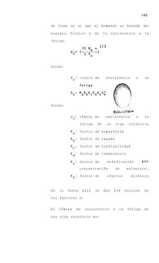 145


de    Sines en el       que   el    diAmetro es        funci6n del

momento     flector       y   de    la     resistencia          a    la

fatiga.




Donde:


                : limite de          resistencia            a        la
            '
            e




Donde:
                                            QIBLIC)-PE-
            S':    limite de         resistencia            a        la
             e
                   fatiga      de     la       viga    rotatoria

            Ka: factor de superficie
            Kb: factor de tamafio

            Kc: factor de confiabilidad

            K d : factor de temperatura

            Ke: factor de                modificaci6n               Por
                   concentraci6n               de     esfuerzos.

            Kf: factor de                efectos          diversos



En    la   Tabla       XI11   se    dan     10s       valores        de

10s   factores K.


El    lcmite      de    resistencia        a    la     fatiga        de

una viga rotatoria es:
 