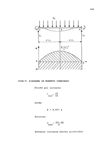 166




             M




             0



             MI




FIGURA53. DIAGRAMA DE MOMENT0 COMBINADO


            Diseilo por cortante




            Donde:


                        A    =    0.857 e


            Entonces:


                        T         - _____-
                                  - 511.96
                            max       e


            Esfuerzo cortante m5ximo permisible
 