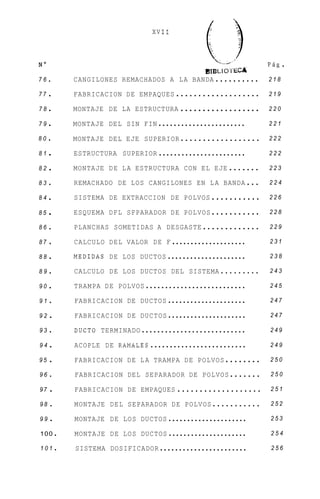 XVII



No                                                                       P5g   .
                                       B1BLm.r E C ~ '
76   .   CANGILONES REMACHADOS A LA BANDA          ..........            218

77 .     FABRICACION DE EMPAQUES . . . . . . . . . . . . . . . . . . .   219

78.      MONTAJE DE LA ESTRUCTURA ..................                     220

79.      MONTAJE DEL SIN FIN .......................                     221

80 .     MONTAJE DEL EJE SUPERIOR . . . . . . . . . . . . . . . . . .    222

81 .     ESTRUCTURA SUPERIOR .......................                     222

82 .     MONTAJE D E L A ESTRUCTURA CON EL EJE . . . . . . .             223

83.      REMACHADO DE LOS CANGILONES EN L A BANDA . . .                  224

84.      SISTEMA DE EXTRACCION DE POLVOS . . . . . . . . . . .           226

85   .   ESQUEMA DFL SFPARADOR D E POLVOS . . . . . . . . . . .          228

86 .     PLANCHAS SOMETIDAS A DESGASTE . . . . . . . . . . . . .         229

87 .     CALCULO D E L VALOR DE F ....................                   231

88 .     MEDIDAS DE LOS DUCTOS .....................                     238

89.      CALCULO DE LOS DUCTOS DEL SISTEMA . . . . . . . . .             243

90 .     TRAMPA D E POLVOS ..........................                    245

91 .     FABRICACION DE DUCTOS  .....................                    247

92 .     FABRICACION DE DUCTOS .....................                     247

93 .     DUCT0 TERMINADO ...........................                     249

94.      ACOPLE DE RAMALES .........................                     249

95 .     FABRICACION DE L A TRAMPA D E POLVOS . . . . . . . .            250

96   .   FABRICACION DEL SEPARADOR DE POLVOS . . . . . . .               250

97   .   FABRICACION DE EMPAQUES . . . . . . . . . . . . . . . . . . .   251

98   .   MONTAJE DEL SEPARADOR D E POLVOS . . . . . . . . . . .          252

99   .   MONTAJE DE LOS DUCTOS .....................                     253

100.     MONTAJE D E LOS DUCTOS .....................                    254

101.     SISTEMA DOSIFICADOR .......................                     256
 