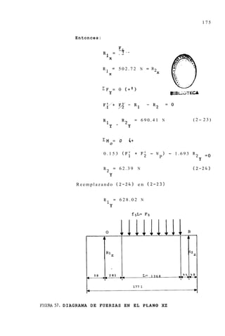 175


               Entonces:

                                         F4
                           R1 = . 2 . .
                                --
                                x

                           R1       = 502.72            N = R2
                                X                                 X



                           CF = 0             (++I
                                Y




                                                    =       690.41 N          (2- 23)
                           R1        +    R2
                                Y              Y

                           CM       = 0        &+
                                0


                           0.153          ( F i + F;            - W ) - 1.693 R2        =O
                                                                      P
                                                                                   Y
                           R2 = 6 2 . 3 9               N                     (2-24)
                                Y
               Reemplazando (2-24)                      en (2-23)


                           R1       = 628.02                N
                                Y
                                                   f 5 L = F5




                                                   177 1




FIGURA57. DIAGRAMA D E F U E R Z A S EN EL P L A N 0 XZ
 