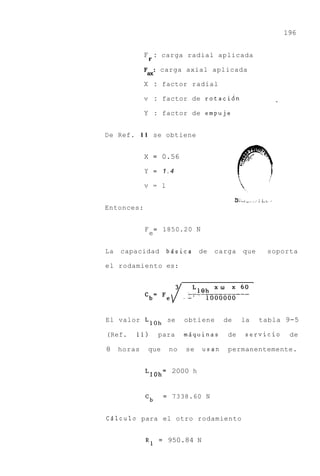 196


             F r : carga radial aplicada
             Fa: carga axial aplicada

             X : factor radial

             v : factor de rotaci6n

             Y       :   factor de empuje


De Ref. 1 1 se obtiene


             X = 0.56

             Y       =       1.4

             v = l


Entonces:


             F       =       1850.20 N
                 e

La   capacidad               bdsica     de   carga    que    soporta

el rodamiento es:




El valor LIOh se                   obtiene      de    la    tabla 9-5

(Ref.    11)             para      m5quinas      de    servicio    de

8    horas       que          no   se    usan    permanentemente.


                               2000 h
             LlOh=


             Cb              = 7338.60   N


CBlculo para el otro rodamiento


             R1          =    950.84 N
 