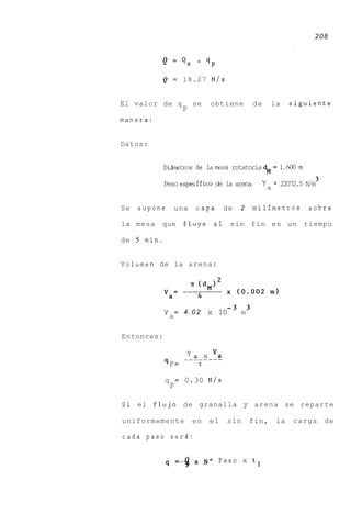 208


            Q   =    Q,   +    qp

            Q = 18.27 N / s


El valor de q             se   obtiene       de     la     siguiente
                     P
manera:


Datos:


            Dihtros de la msa rotatoria % = 1.600m
                                                                  3
            Peso especifico de la arena           Y a = 22072.5 N/m

Se   supone     una       capa      de   2   milimetros         sobre

la mesa   que        fluye a1 sin fin e n u n tiempo

de 5 min.


Volumen de la arena:




                                   -3 3
            V = 4.02           x 10  m
             a

Entonces:

                      Ya x a
                           '
                P=   ---t----
            q = 0.30 N / s
                P

Si el flujo de granalla y arena se reparte

uniformemente             en   el   sin      fin,     la   carga      de

cada paso serP:


            q =-- Q x N o Paso x t l
                     9
 