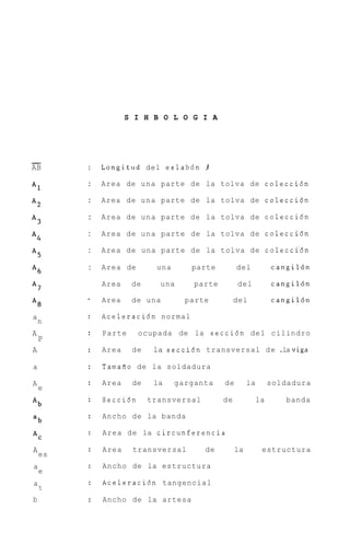 S I H B O L O G I A




-
AB       :   Longitud del eslab6n 3

         :   Area de una parte de la tolva de colecci6n
A1
         :   Area de una parte de la tolva de colecci6n
A2
         :   Area de una parte de la tolva de colecci6n
A3
         :   Area de una parte de la tolva de colecci6n
A4
         :   Area de una parte de la tolva de coleccidn
A5
         :   Area de       una      parte         del            cangil6n
A6
             Area    de     una      parte        del            cangil6n
A7
             Area    de una        parte          del            cangildn
A8
a            Aceleraci6n normal
    n
A            Parte     ocupada de la secci6n del cilindro
    P
A            Area    de    la seccidn transversal d e .la viga

a            TamaRo de la soldadura

A            Area    de    la    garganta    de        la        soldadura
    e
             Secci6n      transversal        de             la      banda
Ab
             Ancho de la banda
ab
             Area de la circunferencia
AC

A            Area    transversal        de        la         estructura
    es
a            Ancho de la estructura
    e
a            Aceleraci6n tangencial
    t
b            Ancho de la artesa
 