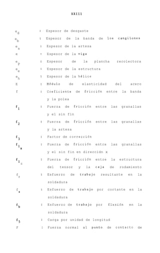 XXIII



e               Espesor de desgaste
    d
e               Espesor    de        la    banda     de     10s     cangilones
    b
e               Espesor de la artesa
    a
e               Espesor de la viga

e               Espesor          de        la      plancha         recolectora
    P
e               Espesor de la estructura
    e
e               Espesor de la helice
    h
E               Mddulo         de          elasticidad             del         acero

f               Coeficiente          de     fricci6n        entre        la    banda

                y la polea

                Fuerza     de        fricci6n       entre     las    granallas
fl
                y el sin fin

                Fuerza     de        friccidn       entre     las    granallas
f2
                y la artesa

                Factor de correcci6n
f3
                Fuerza    de         fricci6n       entre     las        granallas
fl
        X
                y el sin fin en direccidn x

                Fuerza    de         friccidn       entre     la    estructura
fl
        Z
                del   tensor           y    la      caja     de      rodamiento

f               Esfuerzo        de        trabajo     resultante              en   la
    r
                soldadura

f               Esfuerzo        de    trabajo       por     cortante          en   la
    S

                soldadura

                Esfuerzo de           trabajo       por     f.lexd6n          en   la
fb
                soldadura

                Carga por unidad de longitud
f5
F           :   Fuerza     normal          a1    punto      de     contact0        de
 