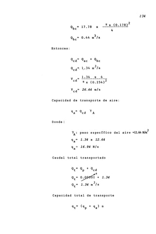 2 34




Entonces:


            Qcd= Qac        +   Qbc
                                3
            Q c d z 1-.34 m / s




            V c d = 26.44 m / s


Capacidad d e transporte de aire:




Donde :

                                                                    3
            YA: p e s o e s p e c f f i c o d e l a i r e =12.64N/m
            q a = 1.34 x 12.64

                 = 16.94 N / s
            ‘a

Caudal total transportado


            Qt=    Q
                   ,   +    Qcd

            Qt= O f l o +             1.34
                        3
            Q t = 1.34 m / s


Capacidad total de transporte
 