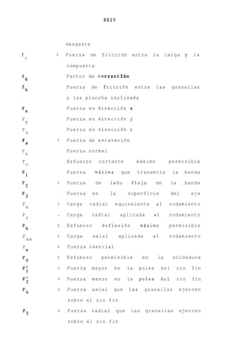 XXIV



         desgaste

f        Fuerza    de       friccidn       entre      la    carga       y   la
    C

         compuer t a

         Factor de cor~eci5f6n
f6
         Fuerza     de      fricci6n          entre    las       granallas
f4
         y las plancha inclinada

         Fuerza en direcci6n x
FX

F        Fuerza e n direcci6n y
    Y
F        Fuerza e n direcci6n z
    Z

F        Fuerza de excavaci6n
    a

F        Fuerza normal
    n
F        Esfuerzo        cortante             mdximo         permisible
    V

         Fuerza        mdxima        que      transmite          la     banda
F1
         Fuerza        de     lado         flojo       de        la     banda
F2
         Fuerza     en        la         superficie              del        eje
F3
F        Carga     radial       equivalente            a1    rodamiento
    e
F        Carga      radial          aplicada          a1     rodamiento
    r
         Esfuerzo           deflexi6n            mdximo      permisible
Fb
F        Carga      axial          aplicada           a1     rodamiento
    ax
F        Fuerza inercial
    S

         Esfuerzo           permisible           en    la        soldadura
FV

Fi       Fuerza     mayor       en       la    polea       del        sin   fin

";       I'uerza    menor       en       la    polea       del        sin   fin

         Fuerza     axial      que       las      granallas           ejercen
F4
         sobre el sin fin

         Fuerza     radial         que     las    granallas           ejercen
F5
         sobre el sin fin
 
