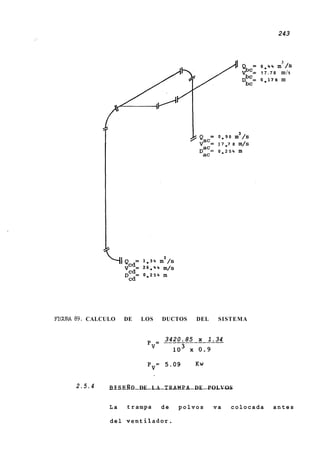 243



                                                                      3
                                                             0.44     m /s
                                                             1 7 . 7 8 m/s
                                                             0,178 m




FIGURA89. CALCULO   DE   LOS    DUCTOS     DEL    SISTEMA


                                 _________-_---
                               = 3420.85  x 1.34
                          pV
                                     lo3   0.9

                          P v = 5.09       Kw


      2.5.4    DISEWO DE LA TRAMPA DE POLVOS
               ____L________________--_-----




               La   trampa      de    polvos     va   colocada      antes

               del ventilador.
 