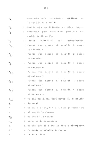 xxv


         :   Constante para          considerar       pgrdidas        en
F6
             la zona d e aceleraci6n

             Coeficiente       de    fricci6n    en   tubos       rectos
F7
             Constante        para   considerar       pgrdidas       por
F8
             cambio de direcci6n

F            Factor      correctivo        por        resbalamiento
    9
             Fuerza     que     ejerce    el    eslab6n    3       sobre
F34
             el eslabdn 4

             Fuerza     que     ejerce    el    eslab6n    2       sobre
F23
             el eslab6n 3

             Fuerza     que     ejerce    el    eslab6n    1       sobre
F14
             el eslab6n 4

             Fuerza     clue    ejerce    el    eslab6n    3       sobre
F32
             el eslab6n 2

             Fuerza     que     ejerce    el    eslabdn       1    sobre
F12
             el eslab6n 2

             Fuerza     que     ejerce    el    eslab6n    4       sobre
F43
             el eslab6n 3

F            Fuerza necesaria         para mover      el mecanismo
    ac
g            Gravedad

h            Altura del cangil6n a la bandeja recolectora

             Altura de la chaveta
hl
             Altura de la tuerca
h2
h            Largo de la estructura
    e
H        :   Altura   que      se eleva   la mezcla aire-polvo

HP       :   Potencia en cabalos de fuerza

I        :   Inercia total
 
