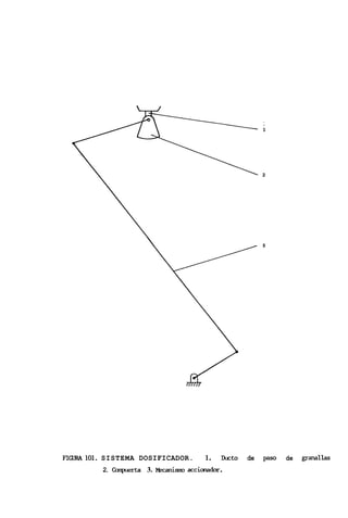FIGJRA101. SISTEMA DOSIFICADOR.         1.   Duct0   de   pas0   de   granallas
         2 chpuerta 3. t-kcanisrrp accionadar.
          .
 