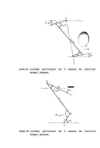 17   .




FIGURA107. SISTEMA    ARTICULADO   DE   4   BARRAS   EN   POSICION
          NORMAL CERRADA.



                         B



                          -
                         %                  -


FICxlRA108. SISTEMA   ARTICULADO   DE   4   BARRAS   EN   POSICION
          NORMAL ABIERTA.
 