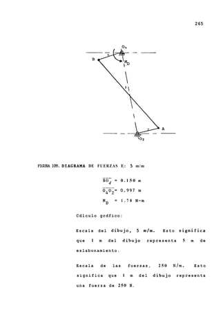 265




                                                                  A




FICXlRAl09.DIAGRAMA DE FUERZAS E :                  5 m/m

                             ---
                             BO       -   =     0.150 m
                                  4


                             MD           = 1 . 7 8 N-m


              Cdlculo grdfico:


              Escala     del          dibujo,           5 m/m.    Esto    significa

              que    1   m     del              dibujo      representa     5   m     de

              eslabonamiento.


              Escala      de              las       fuerzas,     250    N/m.       Esto

               significa          que           1   m   del    dibujo    representa

              u n a f u e r z a d e 2 5 0 N.
 