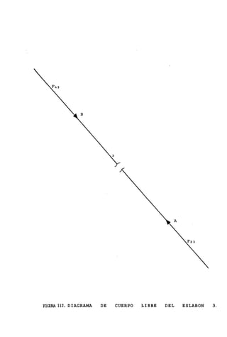 FIc;uRA112. DIAGRAMA   DE   CUERPO   LIBRE   DEL   ESLABON   3.
 
