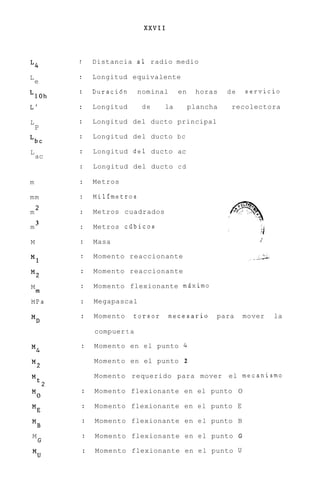XXVII



            Distancia a1 radio medio
L4
L           Longitud equivalente
    e
            DuraciBn      nominal     en    horas    de   servicio
LIOh
L'          Longitud       de   la         plancha    recolectora

L           Longitud del ducto principal
    P
            Longitud del ducto b c
Lbc
L           Longitud del ducto ac
    ac
            Longitud del ducto c d

m           Metros

mm          Milfmetros
    2
m           Metros cuadrados
    3
m           Metros cCibicos

M           Masa                                              i

            Momento reaccionante
M1
            Momento reaccionante
M2
M           Momento flexionante m5ximo
    m
MPa         Megapascal

            Momento    torsor       necesario    para     mover   la
MD
            compuer t a

            Momento en e l punto 4

            Momento en el punto 2
M2
            Momento requerido para mover el mecanismo
Mt
        2
            Momento flexionante en el punto 0
MO
            Momento flexionante en e l punto E
ME
            Momento flexionante en e l punto B
MB
M           Momento flexionante en e l punto G
    G
            Momento flexionante en e l punto U
MU
 