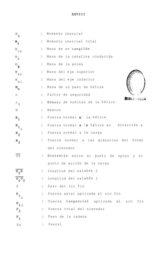 XXVIII




M            :       Moinento inercial
    S

             :       Momento inercial total
Mt
M            :       Masa de u n cangil6n
    ca
M            :       Masa de la catalina conducida
    C

M            :       Masa de la polea
    P
M    .       :       M a s a d e l eje superior
    es
M            :       M a s a del eje inferior
    ei
             :       M a s a de u n paso de h6lice

n            :       Factor de seguridad
                                                                      blrsli    J-i'hCb
n            :       N6mero de vueltas de la h6lice
     1
N            :       Newton

             :       F u e r z a normal a - la h6lice
N1
             :       Fuerza normal a ?-a h6lice e n             direccidn x
N1
         X
             :       Fuerza normal a la carga
N2
             :       Fuerza   normal    a    las    granallas        del   fondo
N3
                     del elevador
-
OD           :       Distancia    entre      el    punto   de   apoyo       y    el

                     punto de acciein de la carga
-            :       Longitud d e l eslab6n 2
02A
-            :       Longitud del eslab6n 1
2'
'4
P            :       P a s o del s i n fin

             :       Fuerza axial aplicada a 1 s i n fin
p1 X
             :       Fuerza    tangencial         aplicada      a1    sin       fin
 p1 z
             :       Fuerza total d e l elevador
 p2
             :       P a s o de la cadena
 p1
 Pa              :   Pascal
 