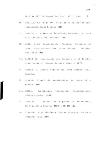 297


      Mc Graw Hill Latinoamerica S.A.;            Vol. I, Vol.        11.


10.   CASILLAS A.L. MBquinas, CBlculos de Taller; Edici6n

      Ispanoamericana; EspaRa; 1 9 5 8 .


11.   SHIGLEY J.         DiseRo en Ingenieria MecQnica; Mc Graw

      Hill; Mdxico; 2da. Edici6n; 1 9 7 7 .


12.   AISC.     Steel      Construction;    American         Institute    of

      Steel     Construction        New   York;   Quinta         Edici6n;

      New York; 1 9 5 9 .


13.   LIPSON CH.         Importancia del Desgaste en el Disefio;

      Prentice-Hall; Primera Edici6n; Mgxico; 1 9 7 0 .


14.   BOHMAN     I.      Aceros    Especiales;    Ivan       Bohman   C.A.;

      Ecuador.


15.   SCHAUM.     DiseRo      de    Maquinarias;     Mc       Graw    Hill;

      Mexico 1 9 8 0 .


16.   ESPOL.       Ventilaci6n        Industrial;        Reproducciones

      ESPOL; Ecuador; 1 9 8 3 .


17.   SHIGLEY      J.      Teoria    de   MBquinas       y    Mecanismos;

      Mc Graw Hill; M6xico; 1 9 8 2 ; 4 0 9 - 4 4 0 pgg.


18.   FLANDERS. High Efieiency Filtres Flanders; Flanders

      Company; USA; 1 9 8 0 .
 