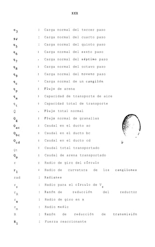 :   Carga normal del tercer paso
q3
        :   Carga normal del cuarto paso
94
        :   Carga normal del quinto paso
q5
            Carga normal del sexto paso
‘6
            Carga normal del sgptimo paso
97
            Carga normal del octavo paso
q8
            Carga normal del noveno paso
q9
            Carga normal de u n cangil6n
qC

            Flujo de arena
qP
            Capacidad de transporte de aire
‘a
            Capacidad total de transporte
qt
Q           Flujo total normal

            Flujo normal de granallas
Qg
            Caudal en el ducto ac
Qac
            Caudal e n el ducto bc
Qbc

Qcd
            Caudal e n el ducto cd                           -
                                                             r
            Caudal total transportado
Qt
            Caudal de arena transportado
QP
r           Radio de giro del circulo

            Radio de        curvatura      de       10s   cangilones
rl
rad     :   Radianes

r       :   Radio para el circulo de V
    S                                           S

r       :   Raz6n de          reducc i6n        del         reduc tor
    R
r       :   Radio de giro en x
    X

r       :   Radio medio
    m
R       :   Raz6n      de     reducci6n         de        transmisi6n

        :   Fuerza reaccionante
R1
 