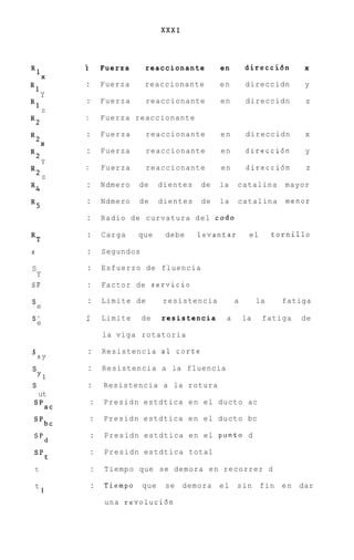XXXI



             'r       Fuerza     reaccionante          en       direcci6n       x
R1
         X
             :        Fuerza     reaccionante          en       direccidn       y
R1
        Y
             :        Fuerza     reaccionante          en       direccidn        z
R1
         Z
             :        Fuerza reaccionante
R2
             :        Fuerza      reaccionante         en       direccidn       x
R2
         X
             :        Fuerza      reaccionante         en       direccidn       y
R2
         Y
              :       Fuerza      reaccionante         en       direcci6n        z
R2
         Z
              :       Ndmero   de      dientes   de    la   catalina        mayor
R4
              :       Ndmero   de      dientes   de    la   catalina        menor
R5
              :       Radio de curvatura d e l c o d 0

              :       Carga    que      debe     levantar        el       tornillo
RT
S             :       Segundos

S             :       Esfuerzo de fluencia
    Y
SF            :       Factor de servicio

S             :       Limite de         resistencia         a        la     fatiga
    e
S'           ,?       Limite     de    resistencia      a       la    fatiga    de
    e
                      la viga rotatoria

S             :       Resistencia a1 corte
    SY
S                 :   Resistencia a la fluencia
    Y1
S                 :   Resistencia a la rotura
     ut
                  :   P r e s i d n estdtica e n el ducto ac
    "ac
                  :   P r e s i d n estdtica e n el ducto bc
    "bc
                  :   P r e s i d n estdtica e n el punto d
    "d
                  :   P r e s i d n estdtica total
    SPt
    t             :   Tiempo que se demora e n recorrer d

    t             :   Tiempo     que    se    demora   el   sin       fin en   dar
        1
                      una revoluci6n
 