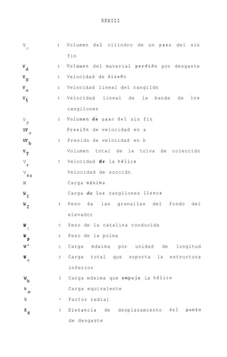 XXXIII




  V        Volumen      del    cilindro        de u n paso         del    sin
      C

           fin

           Voliirnen del material perdido por desgaste
 vd
           Velocidad de diseilo
 vD
           Velocidad lineal del cangildn
 vO

           Velocidad          lineal      de     la     banda      de     10s

           cangilones

  V        Volumen dL paso del sin fin
      P
           Presidn de velocidad e n a
  vp a
           Presidn de velocidad e n b
b''
           Volumen      total       de    la    tolva    de      coleccidn
  vT
  V        Velocidad d e la hglice
      S

  V        Velocidad de succidn
      su
  W        Carga msxima

           Carga d e 1 0 s cangilones llenos
  w1
           Peso    de     las       granallas         del        fondo    del
  w2
           elevador

  W        Peso de la catalina conducida
      C

  W        Peso de la polea
      P
  W'       Carga     mdxima         por        unidad       de     longitud

  W        Carga     total         que    soporta       la       estructura
      e
           inferior

           Carga mdxima que empuja la hglice
  h
  '
  W        Carga equivalente
      0

  X        Factor radial

           Distancia          de    desplazamiento               del     punto
  xd
           de desgaste
 