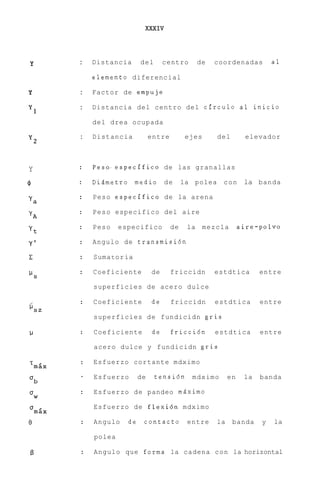 XXXIV



Y         :   Distancia       del        centro    de    coordenadas           a1

              elemento diferencial

Y         :   Factor de empuje

          :   Distancia del centro del circulo a1 inicio
*1
              del drea ocupada

          :   Distancia            entre        ejes       del        elevador



Y             P e s o . e s p e c i f i c o de las granallas

              Didmetro medio             de     la polea    con       la banda

              Peso especifico de la arena
ya
              P e s o especifico del aire
YA
              Peso    especifico           de    la mezcla           aire-polvo
yt

Y’            Angulo de transmisidn

c             Suma t or i a

              Coeficiente          de      friccidn      estdtica          entre

              superficies de acero dulce

              Coeficiente          de      friccidn      estdtica          entre
fiS   z
              superficies d e fundicidn gris

u             Coeficiente           de     friccidn      estdtica          entre

              acero dulce y fundicidn gris

              Esfuerzo cortante mdximo

              Esfuerzo        de    tensidn       mdximo        en    la   banda

              Esfuerzo de pandeo mPximo

              Esfuerzo de flexidn mdximo

              Angulo     de    contact0          entre     la    banda     y   la

              polea

B             Angulo que forma la cadena con la horizontal
 