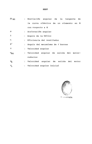 xxxv


Ae B O   :   Desviacibn    angular        de        la     tangente       de

             la   curva   eldstica   de        un        elemento    en    B

             con respecto a 0

a        :   Aceleraci6n angular

h        :   Angulo de la h6lice

rl       :   Eficiencia del ventilador

8'       :   Angulo del mecanismo de 4 barras

W        :   Velocidad angular

UMR      :   Velocidad    angular    de        salida       del     motor-

             reductor

         :   Velocidad    angular    de        salida        del     motor

         :   Velocidad angular inicial
 