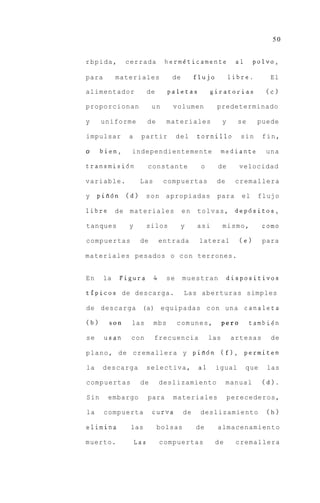 50


rbpida,       cerrada           herm4ticamente                a1     polvo,

para        materiales           de         flujo           libre.         El

alimentador              de     paletas           giratorias              (c>

proporcionan              un     volumen            predeterminado

y     uniforme           de     materiales              y     se      puede

impulsar       a    partir           del    tornillo           sin       fin,

o     bien,    independientemente                       mediante         una

transmisi6n              constante           o      de         velocidad

variable.           Las        compuertas           de        cremallera

y    piA6n    (d)     s o n apropiadas              para       el     flujo

libre       de materiales             en    tolvas, dep6sitos,

tanques        y      silos           y     asi         mismo,           como

compuertas          de        entrada        lateral           (e)       para

materiales pesados o c o n terrones.


En     la    Figura       4     se    muestran              dispositivos

tipicos de descarga.                   Las aberturas simples

de descarga (a) equipadas c o n una canaleta

(b)     son    las        mbs        comunes,           per0        tambign

se     usan    con        frecuencia              las       artesas        de

p l a n o , de cremallera y pif16n (f),                            permiten

la    descarga        selectiva,             a1     igual          que    las

compuertas          de        deslizamiento              manual          (d).

Sin     embargo          para    materiales                 perecederos,

la     compuerta          curva        de    deslizamiento                (h)

elimina        las            bolsas        de      almacenamiento

muerto.            Las        compuertas           de         cremallera
 
