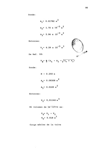 86


Donde:

                                       2
             A 1 = 0.01782 m

                                       -3       2
             A 2 = 1.70 x 10                m

                                       -3       2
             A 3 = 5.94 x 10                m


Entonces:

                                       -3       3
             V 1 = 6.39 x 10                m


D e Ref. 10:


             v2 = H (A4
                  3               + A5      +Jm)
Donde:


             H   =   0.250 m

                                        2
             A4= 0.08308 m

                                    2
              A 5 = 0.0169 m


Entonces:

                                        3
              V 2 = 0,01146 m


 El v o l u m e n d e v       v        a es:


              v T.= v 1   +   v2
                                   3
              V T = 0.018 m


 Carga mdxima de la tolva
 