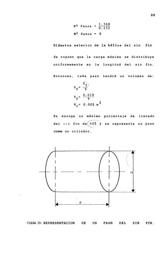 88




                          N2    Pasos = 9


             Didmetro exterior de la h e l i c e d e l s i n                    fin


             Se s u p o n e q u e la c a r g a m d x i m a         se distribuye

             uniformemente            en    la       longitud      del    sin   fin.


             Entonces,         cada    paso          tendrd   un    volumen      de:




                                                 3
                          V = 0.002 m
                           P


             Se    escoge      un     mdximo         porcentaje      de    llenado

             del   sin    fin de                 9   se representa         u n paso

             come u n c i l i n d r o .




FICZRA19. REPRESENTACION        DE         UN        PAS0     DEL        SIN    FIN.
 