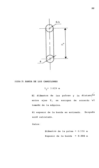 90




                                                   N
                                              sr



                                        0




FIGURA20. BANDA DE LOS CANGILONES


                          Y2=    3.028 m


             El   difimetro       de    las    poleas   y       la   distanc

             entre     ejes      Y,     se    escogen   de       acuerdo   la1

             tamaao de la mdquina.


             El espesor d e la b a n d a e s estimado.                 Despu6s

             serd c a l c u l a d o .


             Datos:


                           Didmetro de la polea = 0.358 m

                           Espesor de la banda              =   0.006 m
 