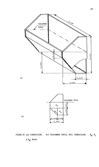 97




                        O             I




                                                  ,? 0 . 0 , 3 0
                                              0.085
                                          I




FIaTRA22.a)   CANGILON.     b) VOLUMEN UTIL DEL CANGILON.          %,f$
         Y Ag’ Areas.
 