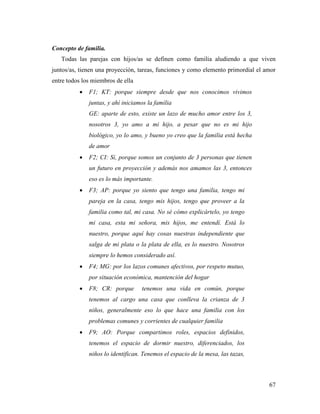 67
Concepto de familia.
Todas las parejas con hijos/as se definen como familia aludiendo a que viven
juntos/as, tienen una proyección, tareas, funciones y como elemento primordial el amor
entre todos los miembros de ella
 F1; KT: porque siempre desde que nos conocimos vivimos
juntas, y ahí iniciamos la familia
GE: aparte de esto, existe un lazo de mucho amor entre los 3,
nosotros 3, yo amo a mi hijo, a pesar que no es mi hijo
biológico, yo lo amo, y bueno yo creo que la familia está hecha
de amor
 F2; CI: Sí, porque somos un conjunto de 3 personas que tienen
un futuro en proyección y además nos amamos las 3, entonces
eso es lo más importante.
 F3; AP: porque yo siento que tengo una familia, tengo mi
pareja en la casa, tengo mis hijos, tengo que proveer a la
familia como tal, mi casa. No sé cómo explicártelo, yo tengo
mi casa, esta mi señora, mis hijos, me entendí. Está lo
nuestro, porque aquí hay cosas nuestras independiente que
salga de mi plata o la plata de ella, es lo nuestro. Nosotros
siempre lo hemos considerado así.
 F4; MG: por los lazos comunes afectivos, por respeto mutuo,
por situación económica, mantención del hogar
 F8; CR: porque tenemos una vida en común, porque
tenemos al cargo una casa que conlleva la crianza de 3
niños, generalmente eso lo que hace una familia con los
problemas comunes y corrientes de cualquier familia
 F9; AO: Porque compartimos roles, espacios definidos,
tenemos el espacio de dormir nuestro, diferenciados, los
niños lo identifican. Tenemos el espacio de la mesa, las tazas,
 