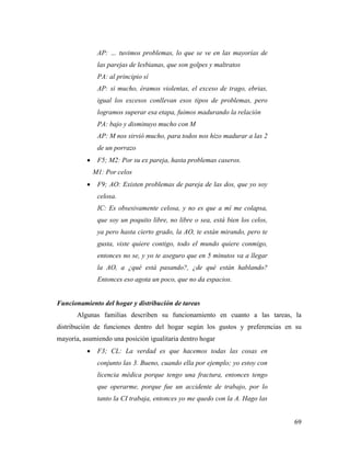 69
AP: … tuvimos problemas, lo que se ve en las mayorías de
las parejas de lesbianas, que son golpes y maltratos
PA: al principio sí
AP: si mucho, éramos violentas, el exceso de trago, ebrias,
igual los excesos conllevan esos tipos de problemas, pero
logramos superar esa etapa, fuimos madurando la relación
PA: bajo y disminuyo mucho con M
AP: M nos sirvió mucho, para todos nos hizo madurar a las 2
de un porrazo
 F5; M2: Por su ex pareja, hasta problemas caseros.
M1: Por celos
 F9; AO: Existen problemas de pareja de las dos, que yo soy
celosa.
IC: Es obsesivamente celosa, y no es que a mí me colapsa,
que soy un poquito libre, no libre o sea, está bien los celos,
ya pero hasta cierto grado, la AO, te están mirando, pero te
gusta, viste quiere contigo, todo el mundo quiere conmigo,
entonces no se, y yo te aseguro que en 5 minutos va a llegar
la AO, a ¿qué está pasando?, ¿de qué están hablando?
Entonces eso agota un poco, que no da espacios.
Funcionamiento del hogar y distribución de tareas
Algunas familias describen su funcionamiento en cuanto a las tareas, la
distribución de funciones dentro del hogar según los gustos y preferencias en su
mayoría, asumiendo una posición igualitaria dentro hogar
 F3; CL: La verdad es que hacemos todas las cosas en
conjunto las 3. Bueno, cuando ella por ejemplo; yo estoy con
licencia médica porque tengo una fractura, entonces tengo
que operarme, porque fue un accidente de trabajo, por lo
tanto la CI trabaja, entonces yo me quedo con la A. Hago las
 