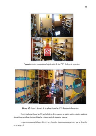 92
Figura 4.6. Antes y después de la aplicación de las 5”S”: Bodega de repuestos.
Figura 4.7. Antes y después de la aplicación de las 5”S”. Bodega de Repuestos
Como implantación de las 5S, en la bodega de repuestos se realiza un inventario, según su
ubicación y su utilización se codifica las existencias de la siguiente manera:
Lo que nos muestra la figura 4.6; 4.8 y 4.9 son las siguientes designaciones que se describe
en la tabla 4.8:
 