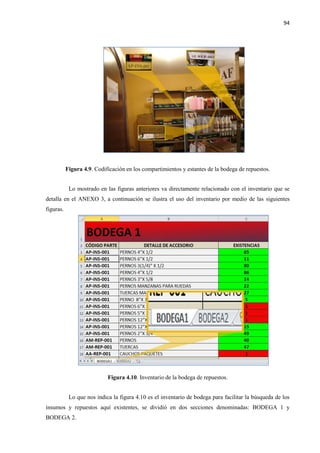 94
Figura 4.9. Codificación en los compartimientos y estantes de la bodega de repuestos.
Lo mostrado en las figuras anteriores va directamente relacionado con el inventario que se
detalla en el ANEXO 3, a continuación se ilustra el uso del inventario por medio de las siguientes
figuras.
Figura 4.10. Inventario de la bodega de repuestos.
Lo que nos índica la figura 4.10 es el inventario de bodega para facilitar la búsqueda de los
insumos y repuestos aquí existentes, se dividió en dos secciones denominadas: BODEGA 1 y
BODEGA 2.
 