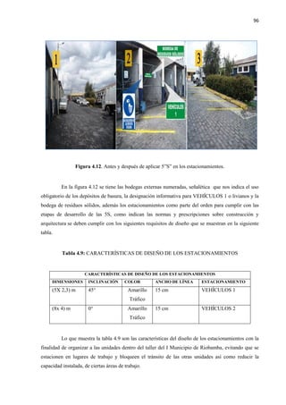 96
Figura 4.12. Antes y después de aplicar 5”S” en los estacionamientos.
En la figura 4.12 se tiene las bodegas externas numeradas, señalética que nos indica el uso
obligatorio de los depósitos de basura, la designación informativa para VEHÍCULOS 1 o livianos y la
bodega de residuos sólidos, además los estacionamientos como parte del orden para cumplir con las
etapas de desarrollo de las 5S, como indican las normas y prescripciones sobre construcción y
arquitectura se deben cumplir con los siguientes requisitos de diseño que se muestran en la siguiente
tabla.
Tabla 4.9: CARACTERÍSTICAS DE DISEÑO DE LOS ESTACIONAMIENTOS
CARACTERÍSTICAS DE DISEÑO DE LOS ESTACIONAMIENTOS
DIMENSIONES INCLINACIÓN COLOR ANCHO DE LÍNEA ESTACIONAMIENTO
(5X 2,3) m 45° Amarillo
Tráfico
15 cm VEHÍCULOS 1
(8x 4) m 0° Amarillo
Tráfico
15 cm VEHÍCULOS 2
Lo que muestra la tabla 4.9 son las características del diseño de los estacionamientos con la
finalidad de organizar a las unidades dentro del taller del I Municipio de Riobamba, evitando que se
estacionen en lugares de trabajo y bloqueen el tránsito de las otras unidades así como reducir la
capacidad instalada, de ciertas áreas de trabajo.
 